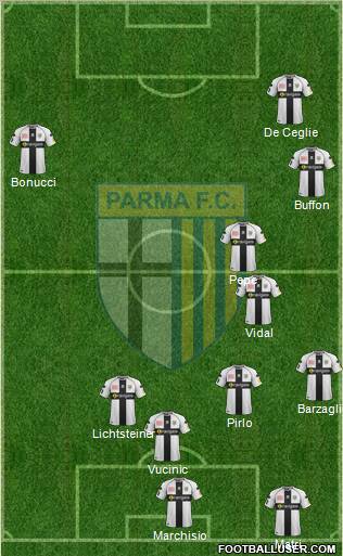 Parma Formation 2012