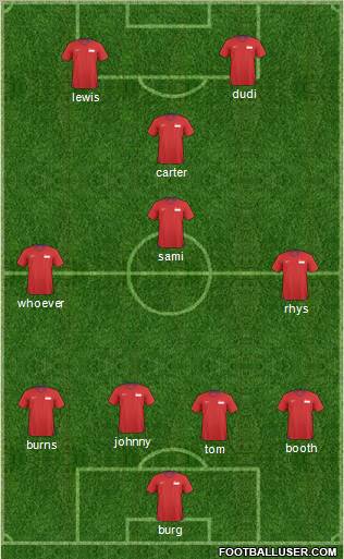 Singapore Formation 2012