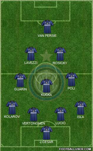 F.C. Internazionale Formation 2012