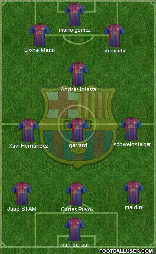 F.C. Barcelona Formation 2012
