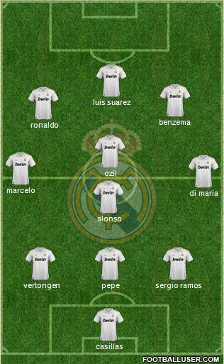 Real Madrid C.F. Formation 2012