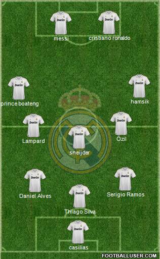 Real Madrid C.F. Formation 2012