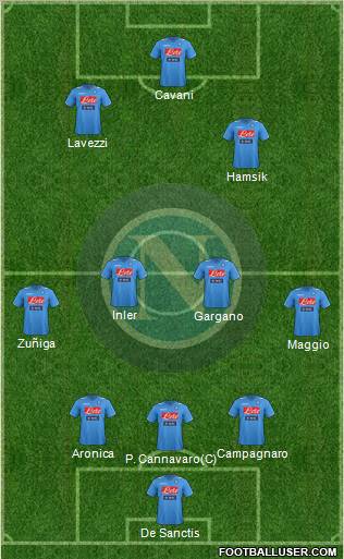 Napoli Formation 2012