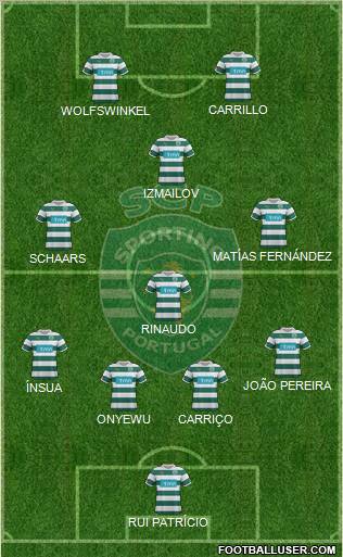 Sporting Clube de Portugal - SAD Formation 2012