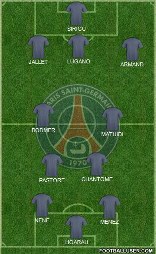 Paris Saint-Germain Formation 2012