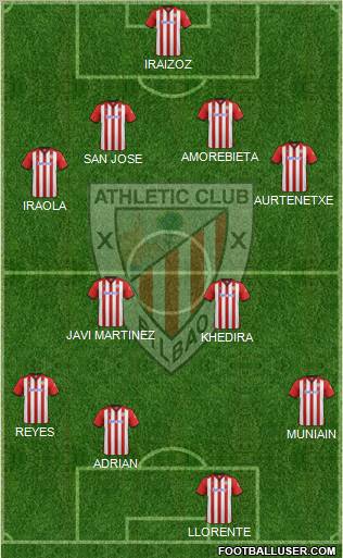 Athletic Club Formation 2012