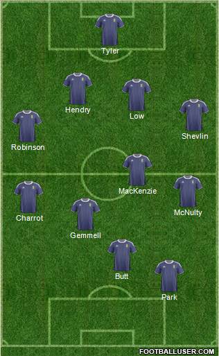 Scotland Formation 2012
