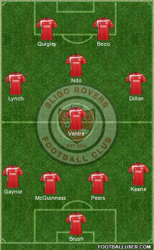 Sligo Rovers Formation 2012