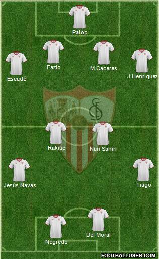 Sevilla F.C., S.A.D. Formation 2012