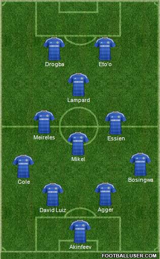 Chelsea Formation 2012