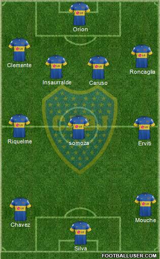 Boca Juniors Formation 2012