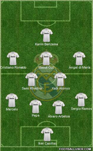 Real Madrid C.F. Formation 2012