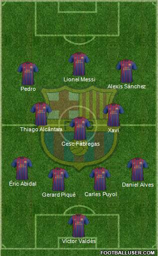 F.C. Barcelona Formation 2012