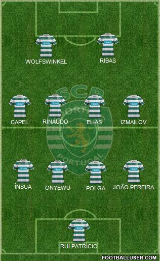 Sporting Clube de Portugal - SAD Formation 2012