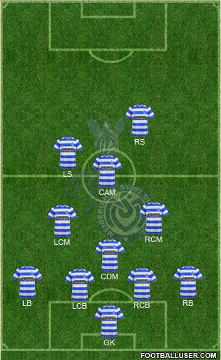 MSV Duisburg Formation 2012