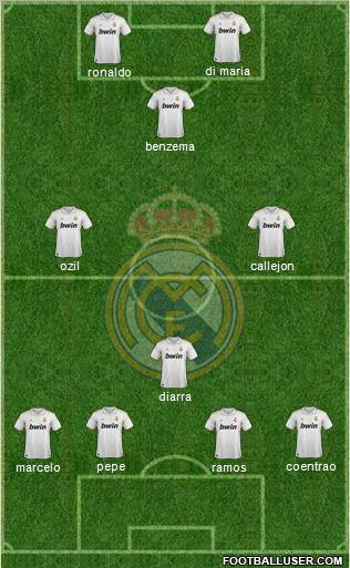Real Madrid C.F. Formation 2012