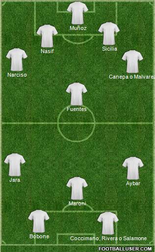 Fifa Team Formation 2012
