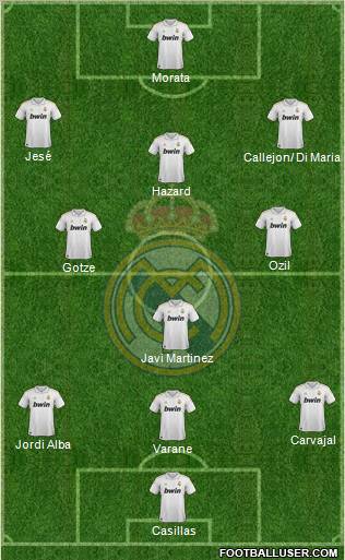 Real Madrid C.F. Formation 2012
