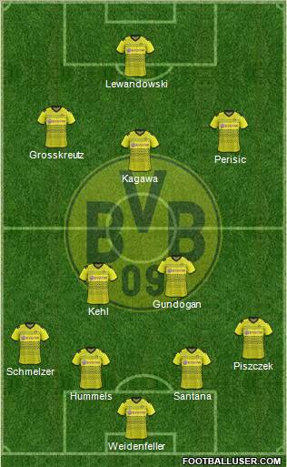 Borussia Dortmund Formation 2012