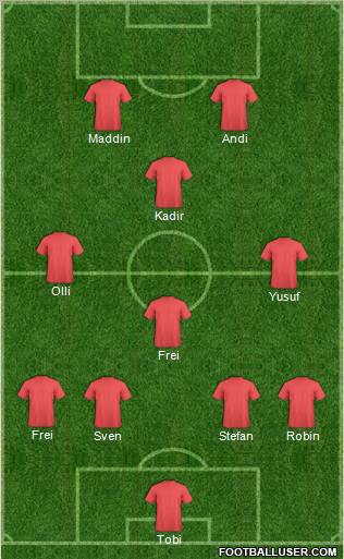 Fifa Team Formation 2012