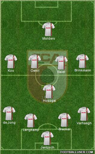 FC Augsburg Formation 2012