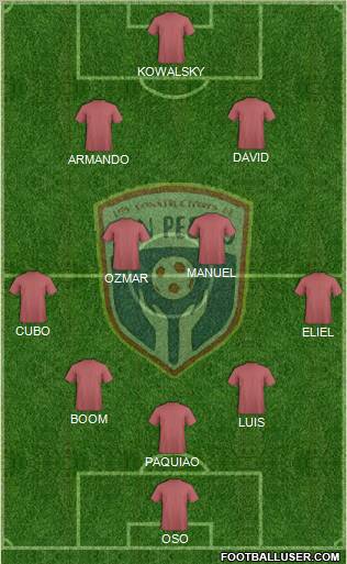 Club Constructores de San Pedro Formation 2012