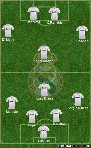 Real Madrid C.F. Formation 2012