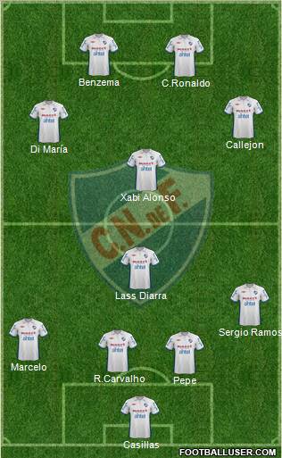 Club Nacional de Football Formation 2012