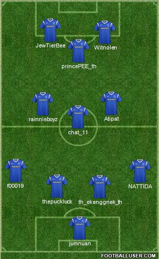 Rangers Formation 2012
