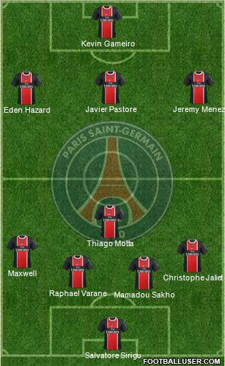 Paris Saint-Germain Formation 2012