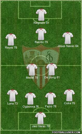 Sevilla F.C., S.A.D. Formation 2012