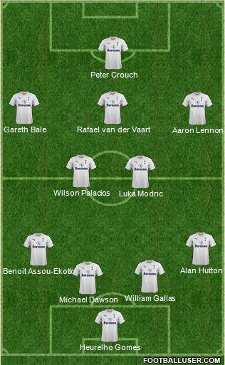 Tottenham Hotspur Formation 2012