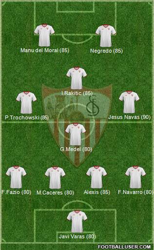 Sevilla F.C., S.A.D. Formation 2012