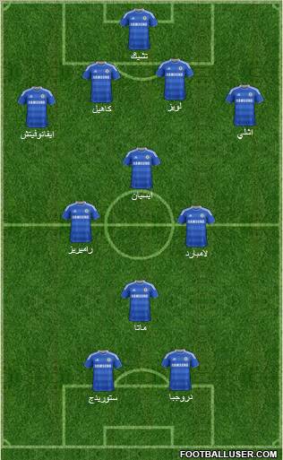 Chelsea Formation 2012