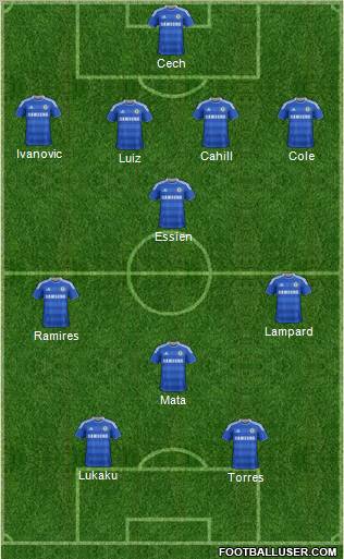 Chelsea Formation 2012
