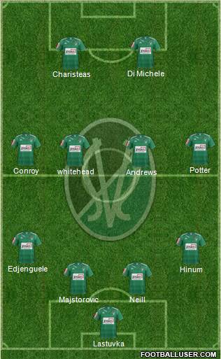 SV Ried Formation 2012