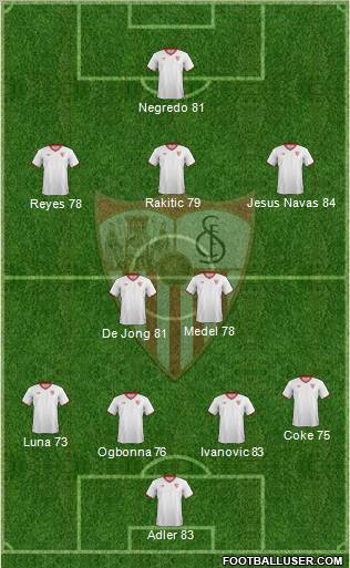 Sevilla F.C., S.A.D. Formation 2012