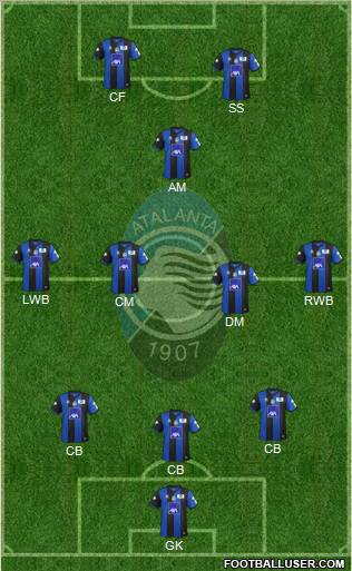 Atalanta Formation 2012