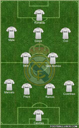 Real Madrid C.F. Formation 2012