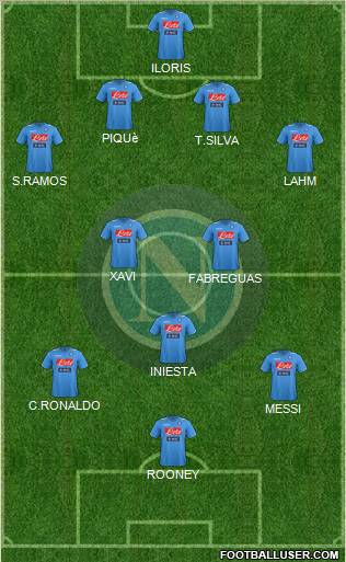 Napoli Formation 2012
