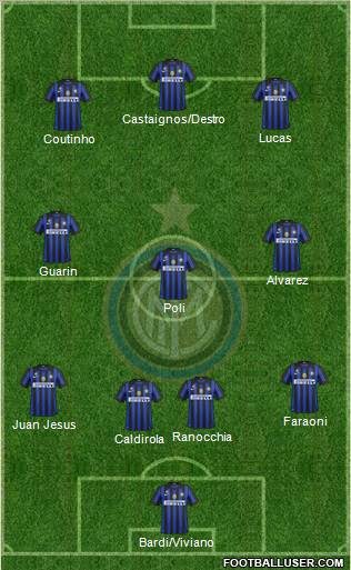 F.C. Internazionale Formation 2012