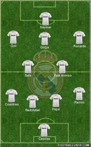 Real Madrid C.F. Formation 2012