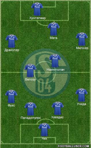 FC Schalke 04 Formation 2012