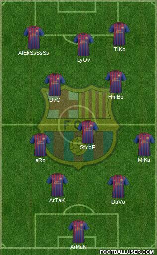 F.C. Barcelona Formation 2012