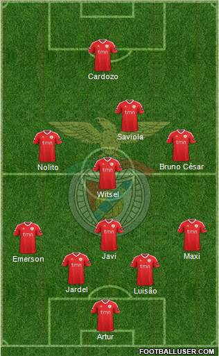 Sport Lisboa e Benfica - SAD Formation 2012