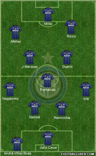 F.C. Internazionale Formation 2012