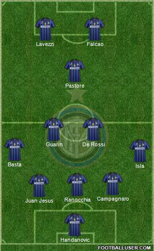 F.C. Internazionale Formation 2012