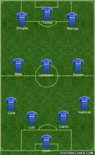Chelsea Formation 2012