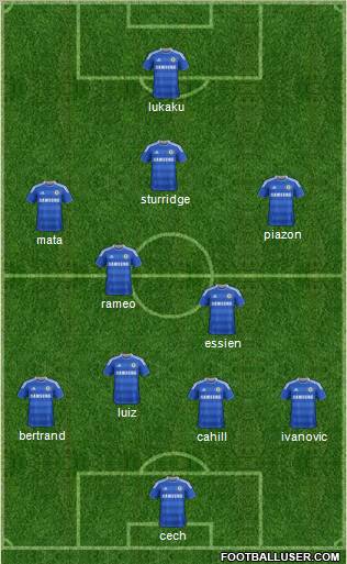 Chelsea Formation 2012