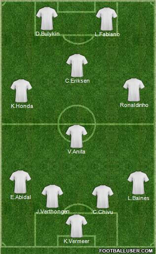 Fifa Team Formation 2012